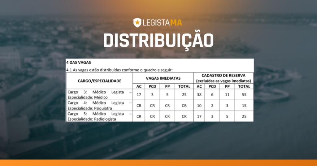 Tabela com distribuição das vagas para médico legista Maranhão 2026.